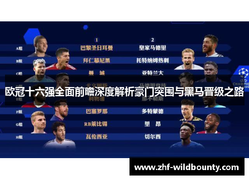 欧冠十六强全面前瞻深度解析豪门突围与黑马晋级之路