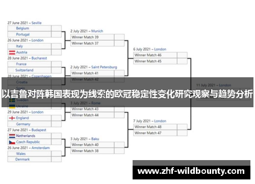 以吉鲁对阵韩国表现为线索的欧冠稳定性变化研究观察与趋势分析
