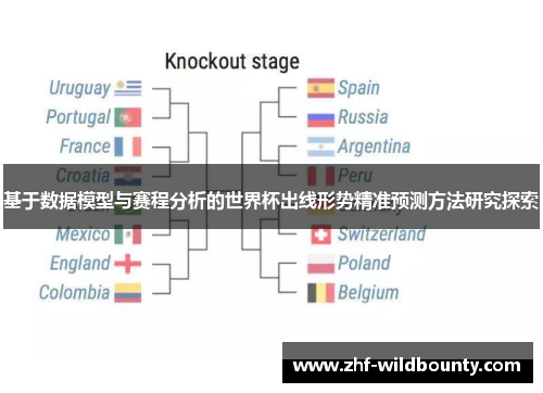 基于数据模型与赛程分析的世界杯出线形势精准预测方法研究探索