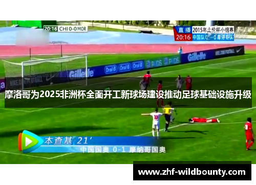 摩洛哥为2025非洲杯全面开工新球场建设推动足球基础设施升级