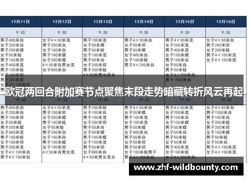 欧冠两回合附加赛节点聚焦末段走势暗藏转折风云再起 欧冠两回合附加赛节点聚焦末段走势暗藏转折风云再起
