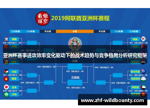 亚洲杯赛事进攻效率变化驱动下的战术趋势与竞争格局分析研究框架
