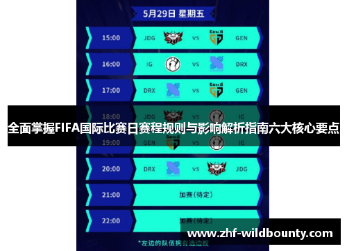 全面掌握FIFA国际比赛日赛程规则与影响解析指南六大核心要点