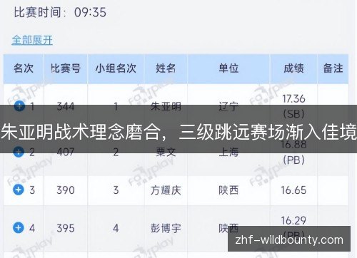 朱亚明战术理念磨合,三级跳远赛场渐入佳境 朱亚明战术理念磨合,三级跳远赛场渐入佳境